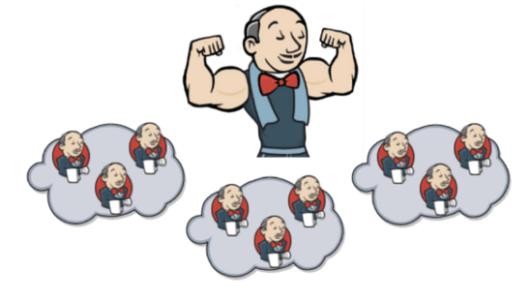 jenkins-pipeline部署过三关项目